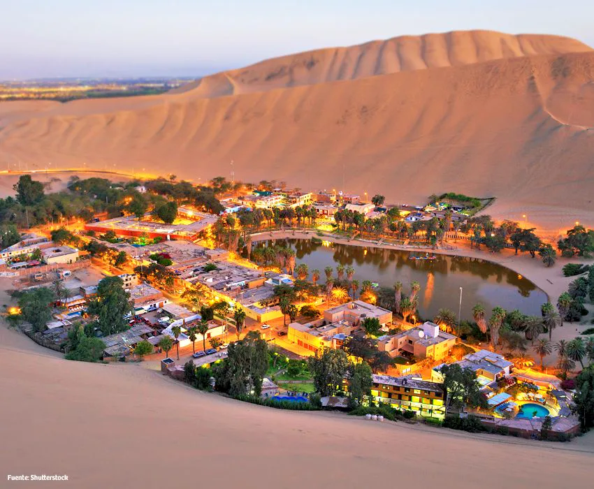 Sector turismo en el Perú